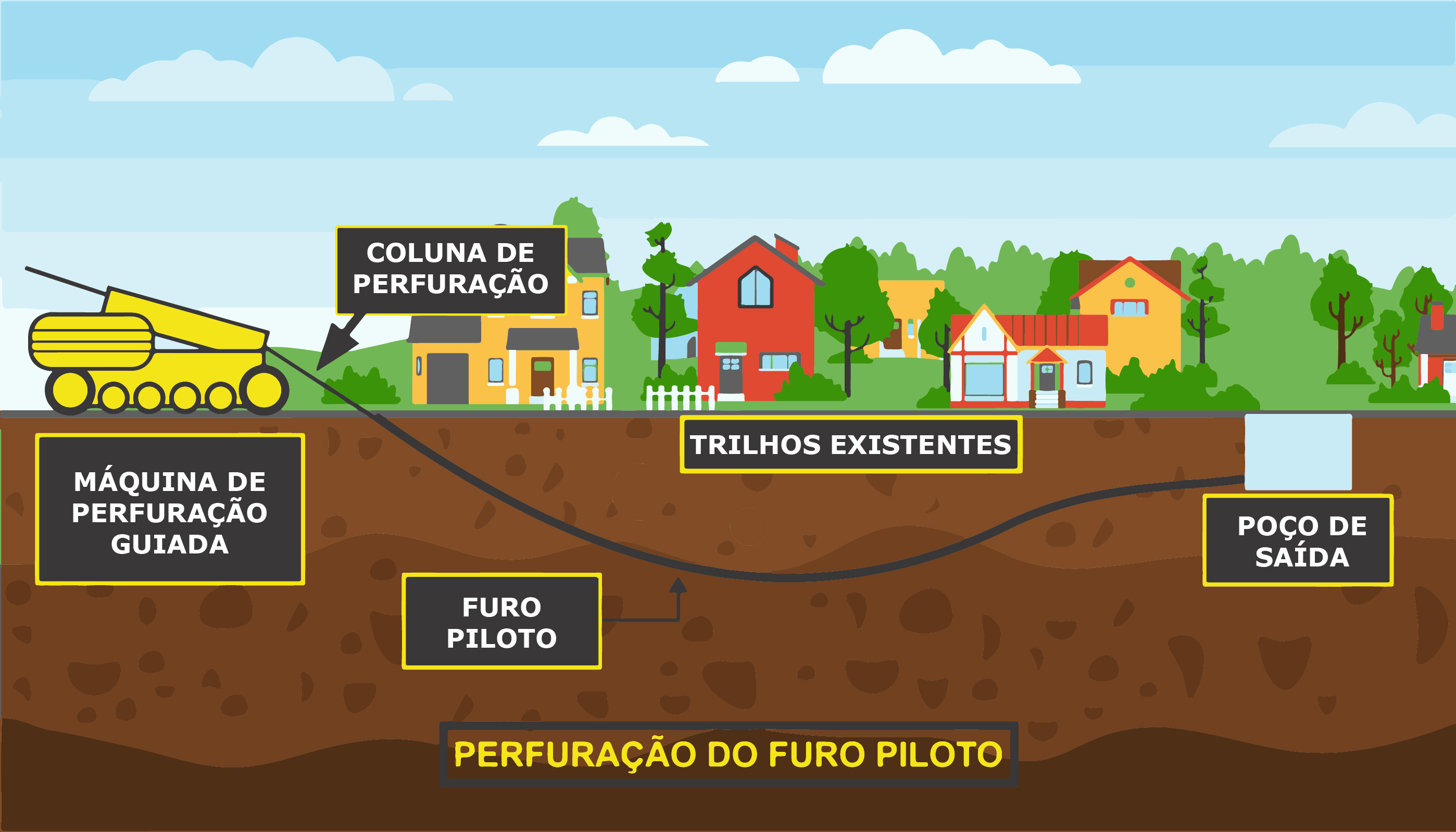 ilustração_mnd_drmaia_jan23